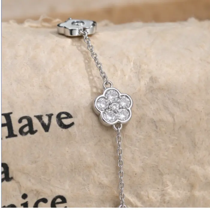 Supplier sample reference: Necklace & Bracelet
